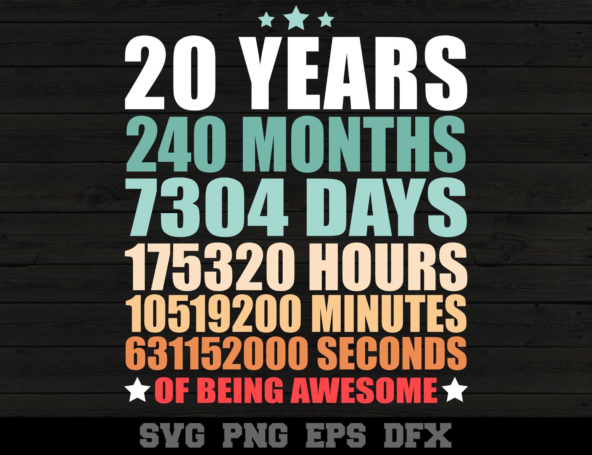 How Long Is 240 Months In Years 20th Birthday 20 Years 240 Months Being Awesome 20 Years Old SVG Funny