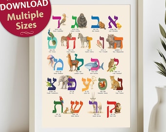 Printable Hebrew Alphabet Animals Poster with Transcription - Alef Bet Wall Art for Kids, Hebrew Classroom Decor