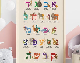 Hebrew Alphabet Animals Poster with Transcription - Alef Bet Wall Art for Kids, Hebrew Classroom Decor