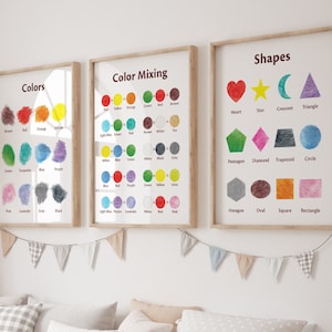 Preschool Educational Posters, Set Of English Basics Learning Prints For Elementary School Classroom Wall Decoration, Homeschool Posters