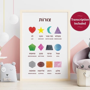 Pósteres para aprender hebreo, láminas educativas para el aula judía, decoración escolar de Israel, aprender los nombres de las formas en hebreo, escuela primaria judía