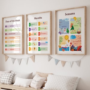 Pósteres educativos para escuela primaria, juego de 3 impresiones de aprendizaje, para decoración de paredes de aulas preescolares, pósteres de conceptos básicos de inglés para educación en el hogar