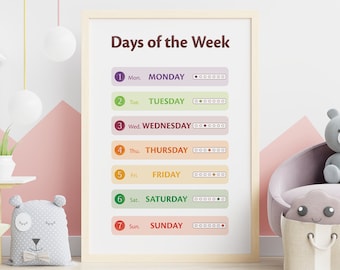 Elementary School Educational Poster, Learn The Days Of The Week Poster, Preschool English Basics Learning Print, Classroom Wall Decoration
