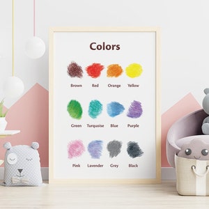 Affiche éducative préscolaire, impression d'apprentissage des couleurs de base de l'anglais pour décoration murale de salle de classe d'école primaire, cadeau d'apprentissage pour l'école à la maison