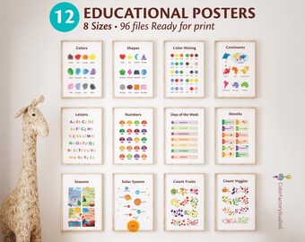 English Educational Posters For Classroom - Set of 12 Printables In Multiple Sizes