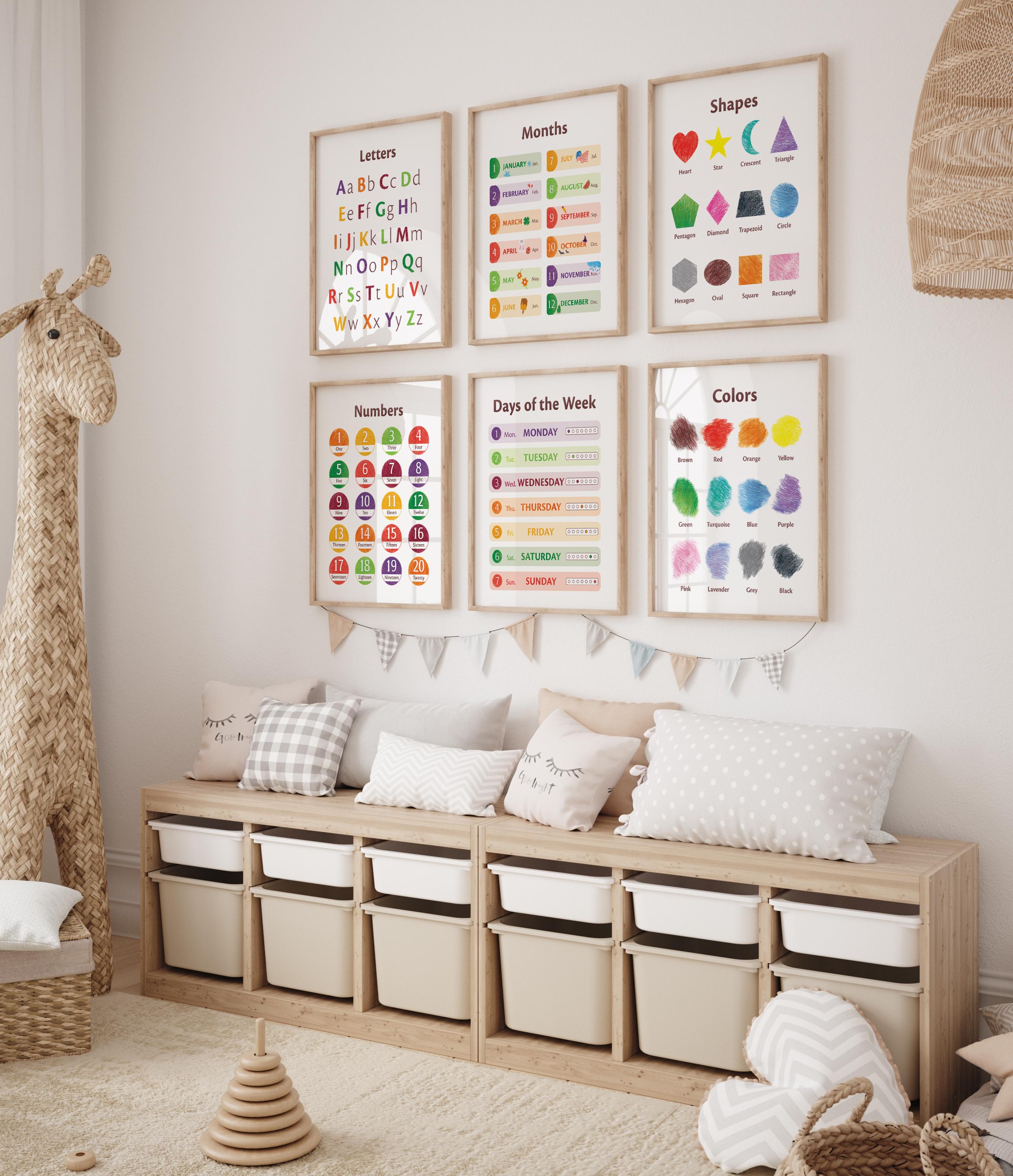 Preschool Educational Poster, Numbers Chart for Learning to Count From ...