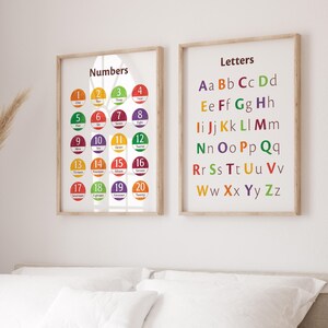 Preschool Educational Poster, Numbers Chart for Learning to Count From ...