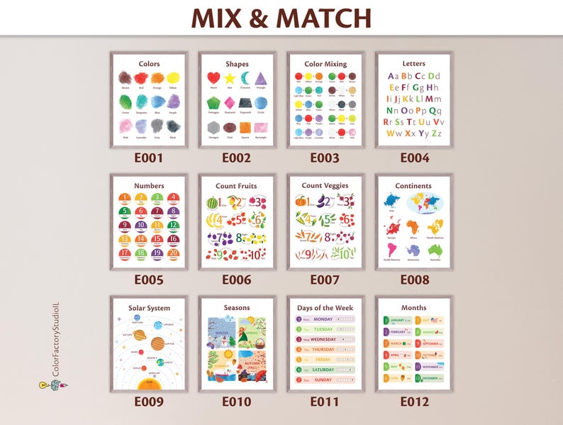 English Basics Educational Posters, Set of 3 Learning Prints for ...