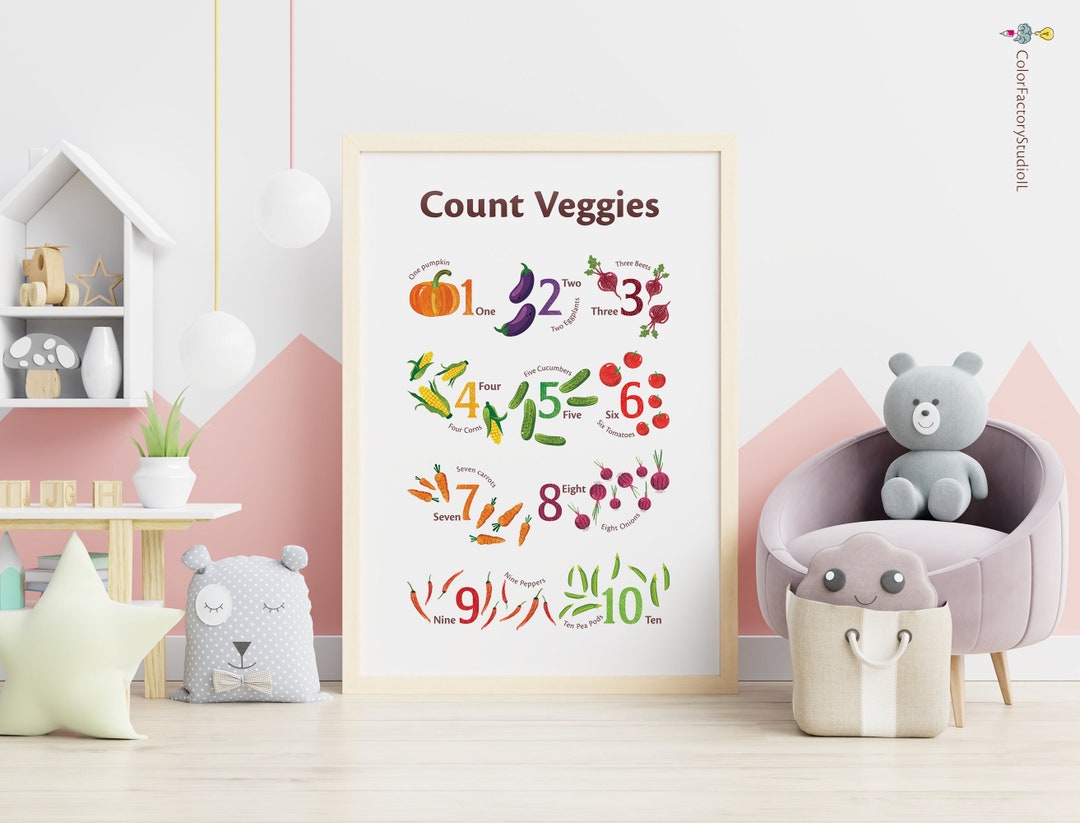 Elementary School Educational Poster, Learn to Count Vegetables Poster ...