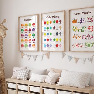 Láminas educativas para la escuela primaria, conjunto de carteles de aprendizaje preescolar para la decoración de las paredes del aula, carteles de educación en el hogar con conceptos básicos de inglés