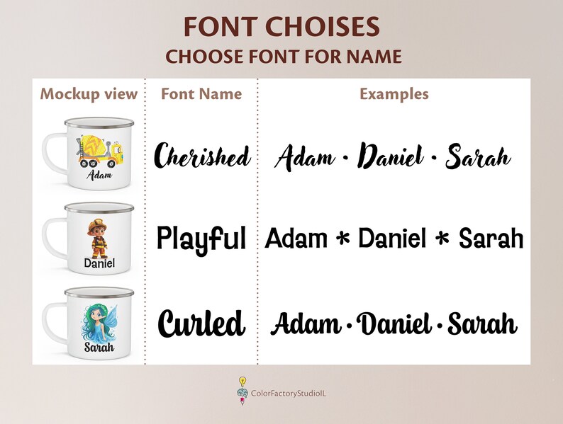 K&ouml;nnte beinhalten: Drei wei&szlig;e Emailletassen mit verschiedenen Designs und Namen. Die Tassen werden mit drei verschiedenen Schriftstilen f&uuml;r die Namen gezeigt: Cherished, Playful und Curled. Die Namen auf den Tassen sind Adam, Daniel und Sarah.