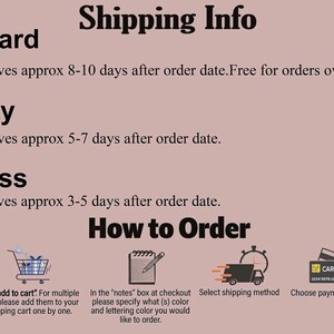 The image is a shipping information graphic that provides details on the shipping process, including arrival times, priority, express delivery, and how to order.