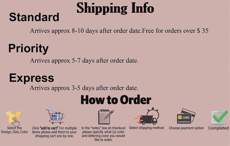 The image is a shipping information graphic that provides details on the shipping process, including arrival times, priority, express delivery, and how to order.