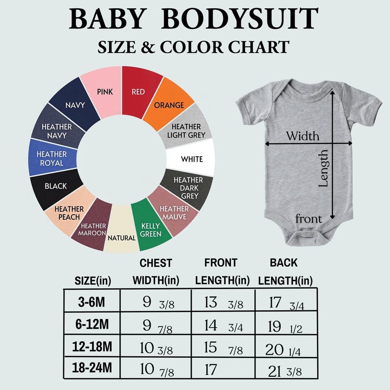 The image is a size and color chart for a baby bodysuit, showing the different sizes and corresponding colors. The chart includes a color wheel and a table with size and width measurements for various age groups.