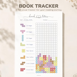 Puede incluir: Una hoja de seguimiento de lectura blanca titulada Book Tetris con una cuadrícula de círculos. Incluye una leyenda codificada por colores para el progreso de lectura: 10, 25, 50, 100 páginas, nuevo género, nuevo autor, capítulo terminado y libro terminado.