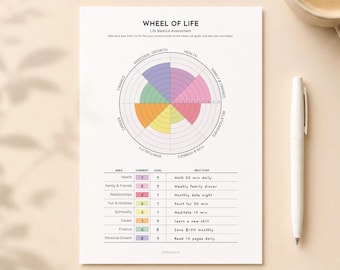 Roda da Vida para Imprimir, Avaliação de Equilíbrio de Vida, Planilha de Crescimento Pessoal, Planejador de Autorreflexão, Definição de Metas em PDF com inserções nos formatos A4, A5 e Carta.