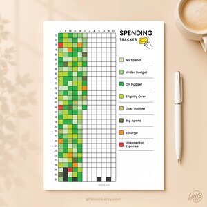 Könnte beinhalten: Ein Ausgaben-Tracker-Blatt aus weißem Papier mit einem Raster für Monate und Tage sowie einer farbcodierten Legende mit Kategorien wie No Spend, Under Budget, On Budget, Slightly Over, Over Budget, Big Spend, Splurge und Unexpected Expense.