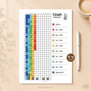 Könnte beinhalten: Ein weißes Temperatur-Tracker-Blatt mit einem Raster für 31 Tage und 12 Monate. Es enthält eine farbcodierte Legende von Blau für unter 20°F bis Rot für 100°F+. Der Text lautet TEMP. TRACKER und °F/°C INCLUDED. Ein weißer Stift liegt daneben.