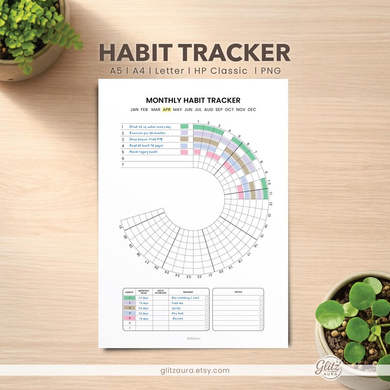 Habit Tracker Printable | Monthly Habit Tracker Minimalist | A5 A4 ...