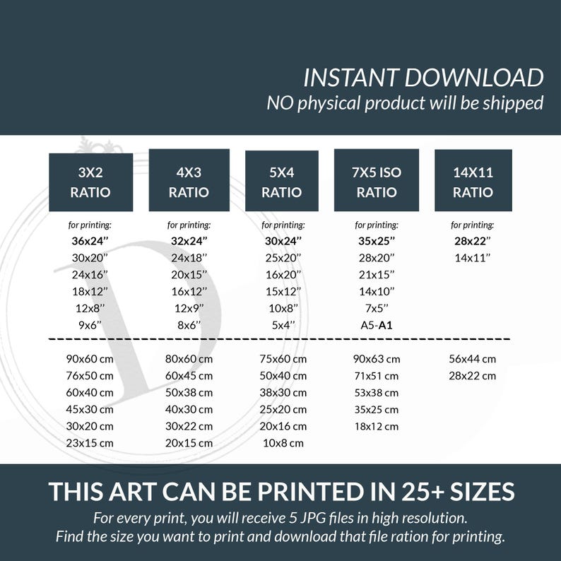 K&ouml;nnte beinhalten: Eine digitale Kunstdruck-Gr&ouml;&szlig;entabelle mit verschiedenen Verh&auml;ltnissen, darunter 3x2, 4x3, 5x4, 7x5 ISO und 14x11. Die Tabelle listet Druckgr&ouml;&szlig;en in cm auf, mit dem Text "SOFORTIGER DOWNLOAD" oben.