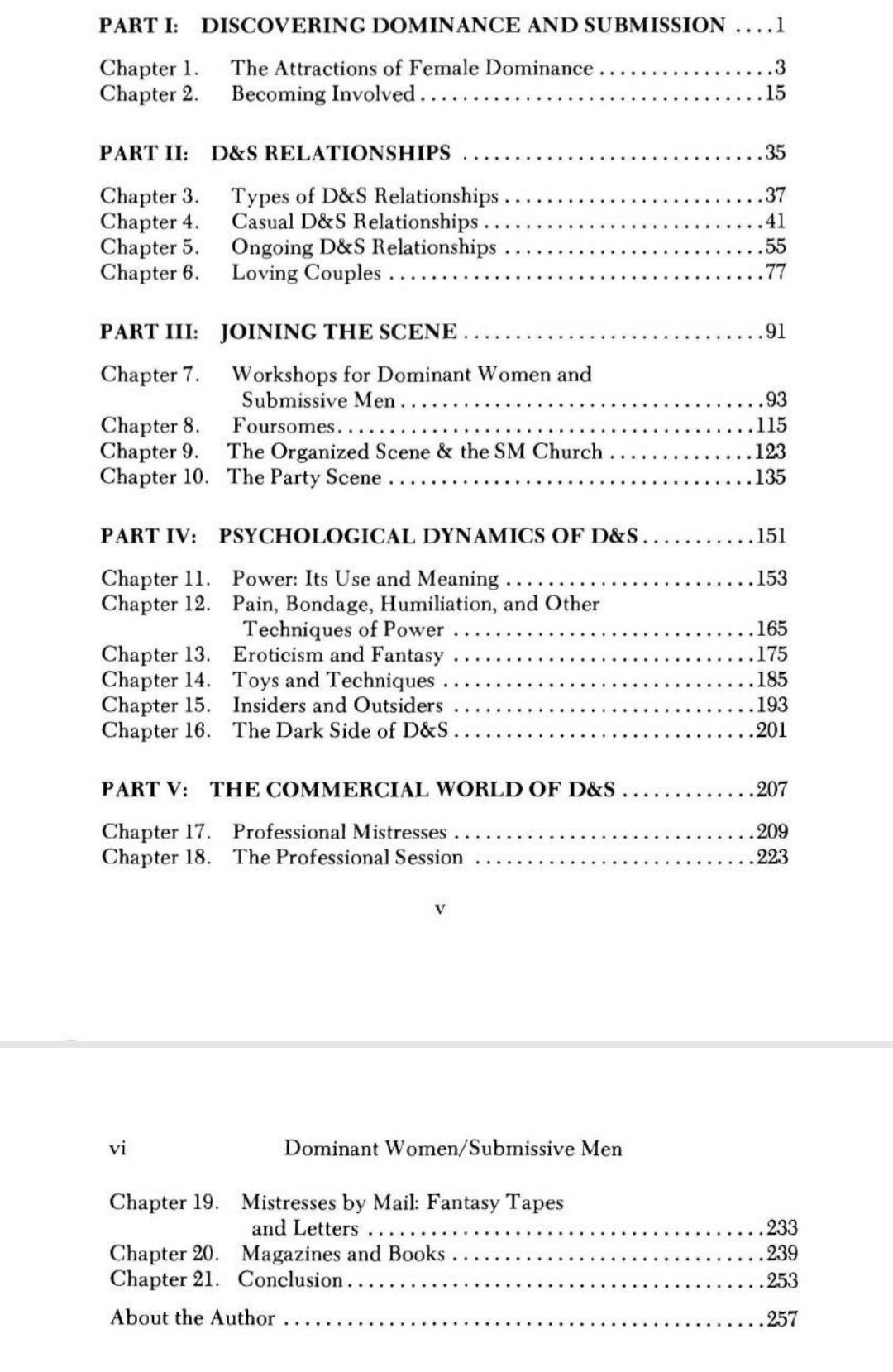 Erotic Power an Exploration of Dominance Submission to Drive Etsy