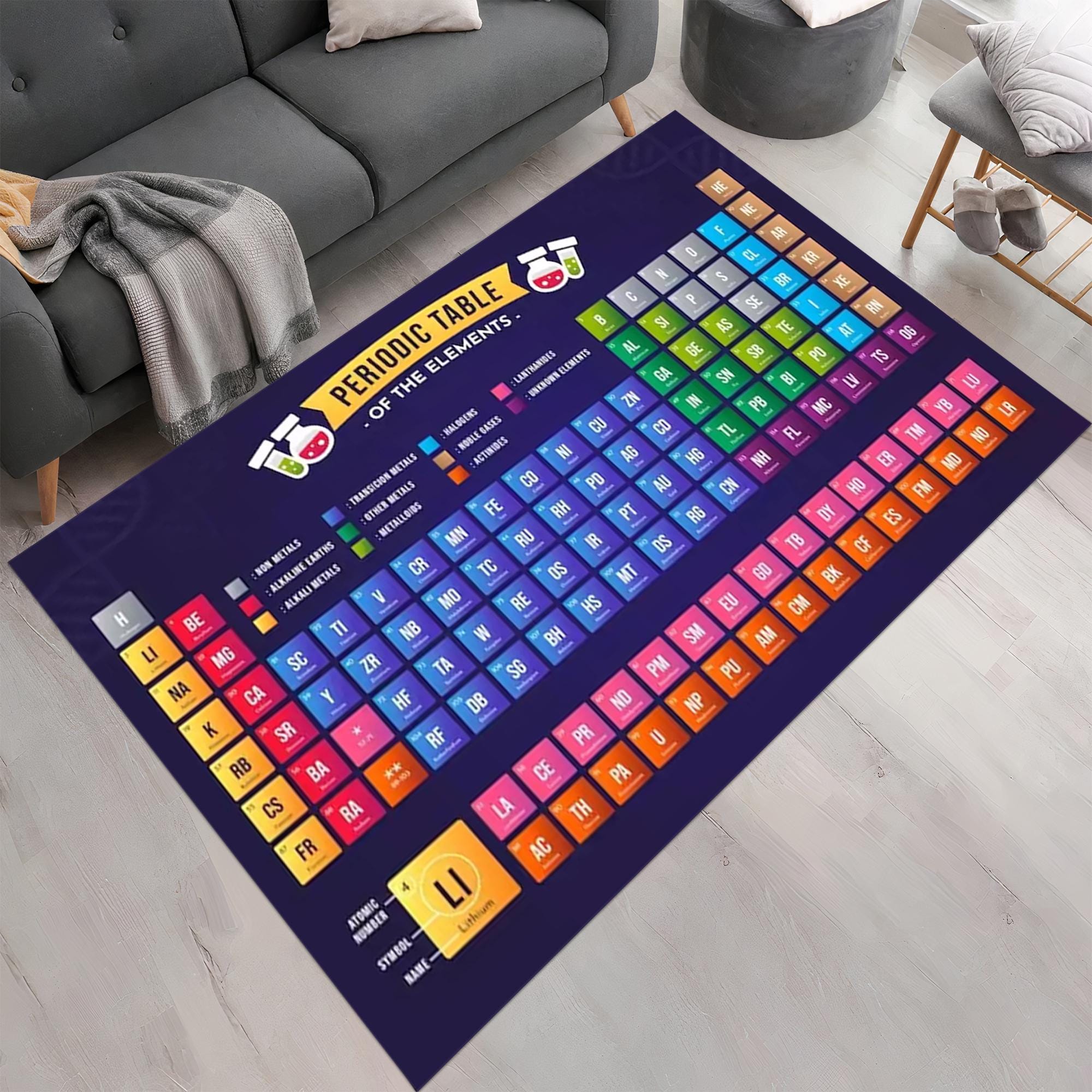 A Science Lab Rug Periodic Table Rug,periodic Rug,science Classroom Decor,kids ...
