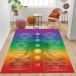 May include: A rectangular yoga mat with a rainbow gradient design. The mat features the seven chakras, each represented by a symbol, colour, and text. The text provides affirmations and information about each chakra, promoting balance and well-being.