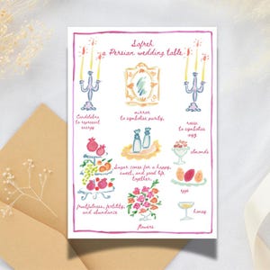 Sofrehペルシャウェディングテンプレート、デジタルダウンロード、編集可能なテンプレート、結婚式招待状、ペルシャウェディング、Sofreh、ウェディングステーショナリー
