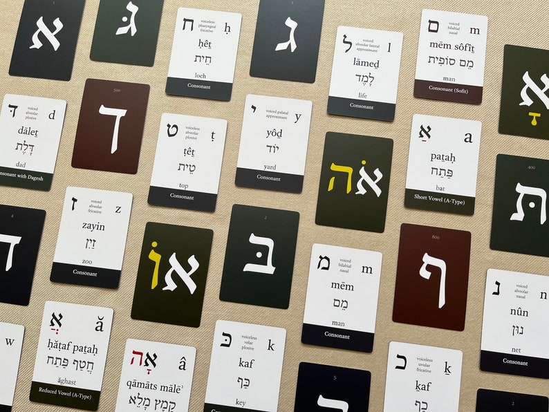 May include: A set of Hebrew alphabet flashcards with black and white illustrations of the letters and their corresponding English transliterations. Each card includes the Hebrew letter, its English transliteration, and its Hebrew name.