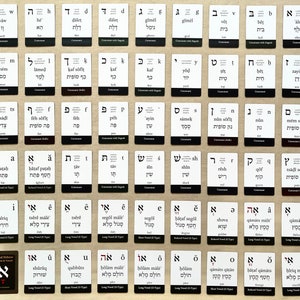May include: A set of 36 white cards with black Hebrew letters and symbols. Each card features a different letter or symbol, along with its name and pronunciation in English. The cards are arranged in rows and columns on a brown surface.
