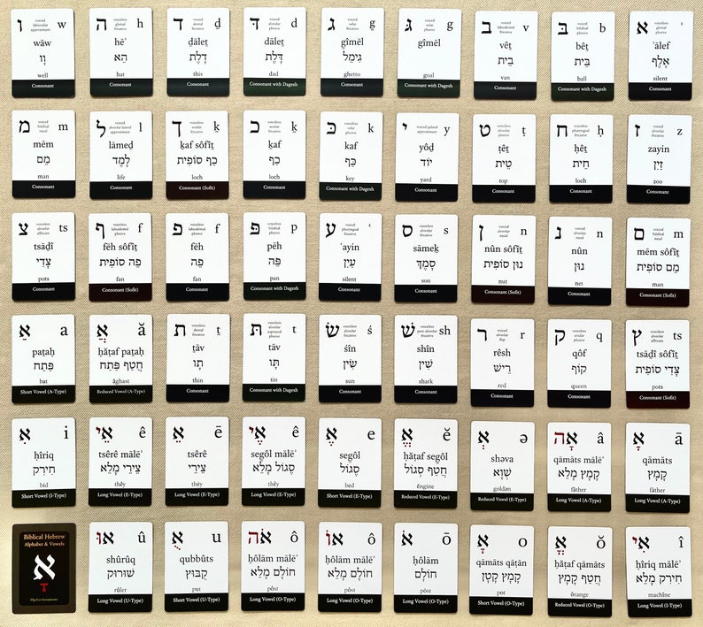May include: A set of 36 white cards with black Hebrew letters and symbols. Each card features a different letter or symbol, along with its name and pronunciation in English. The cards are arranged in rows and columns on a brown surface.