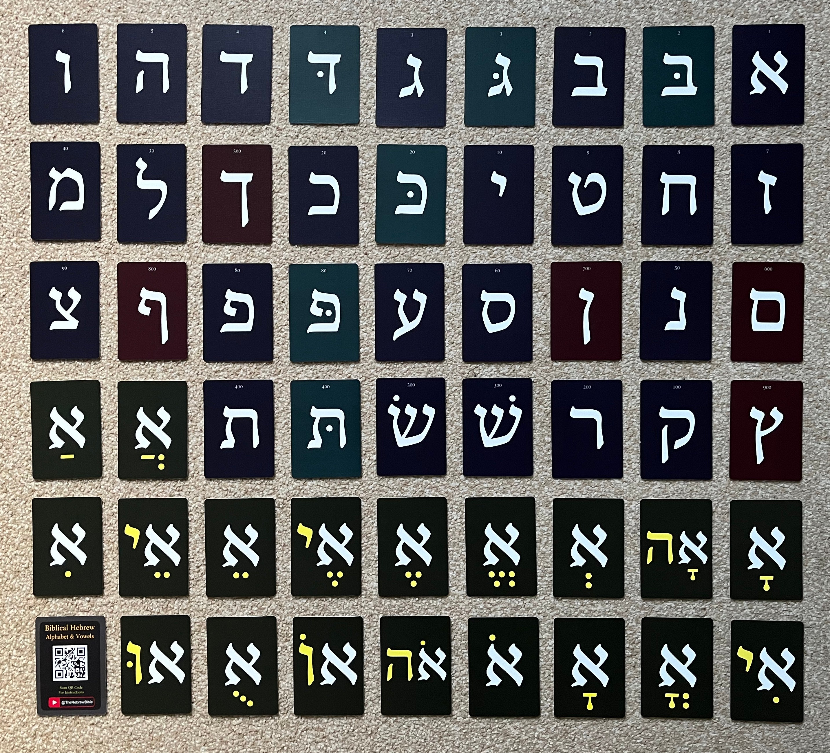 Biblical Hebrew Flashcards Alphabet Vowels Etsy Biblical hebrew flashcards alphabet vowels etsy