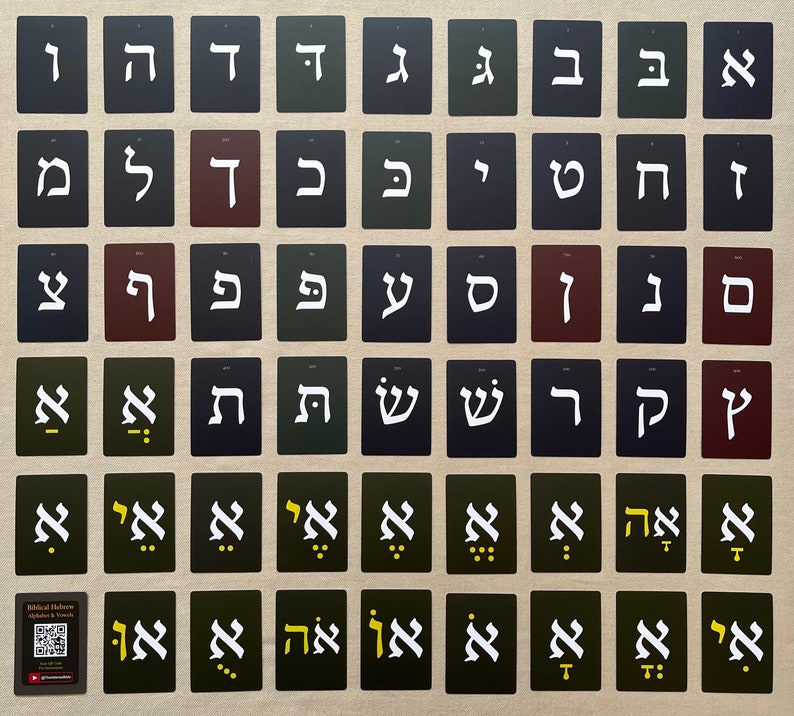 May include: A set of 45 cards featuring the Hebrew alphabet, with each card displaying a different letter in black and white on a coloured background. The cards are arranged in rows and columns, with the letters in alphabetical order. The cards are labelled with the Hebrew letter and its English transliteration.
