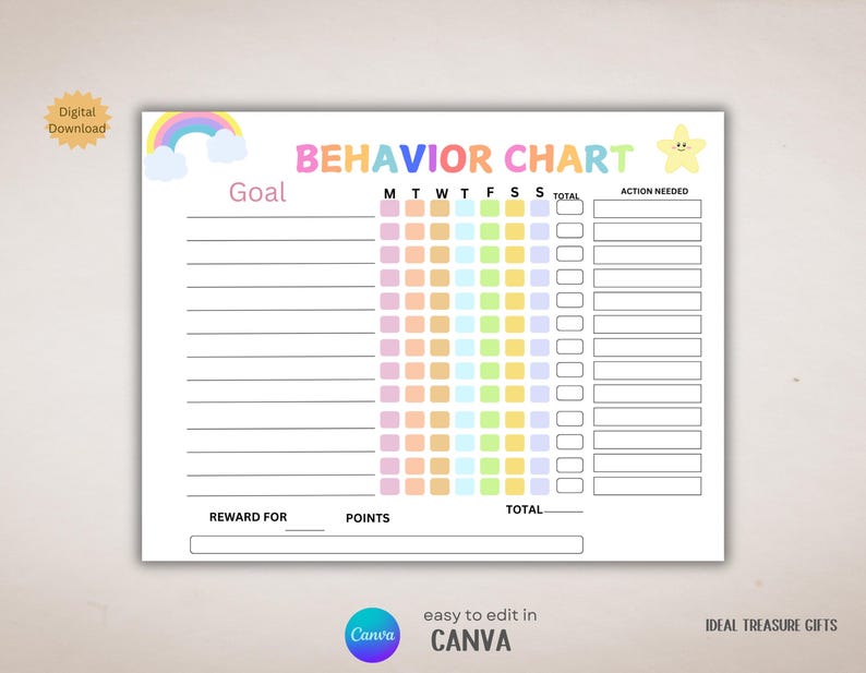 Editable Kids Behavior Chart: Weekly Chore List, US Letter (PDF ...