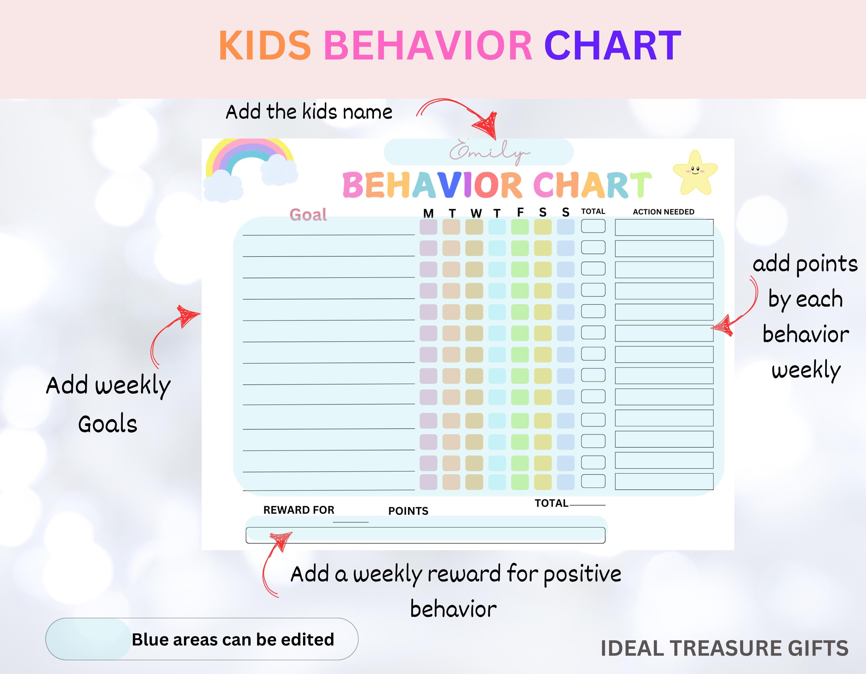 Editable Kids Behavior Chart: Weekly Chore List, US Letter (PDF ...