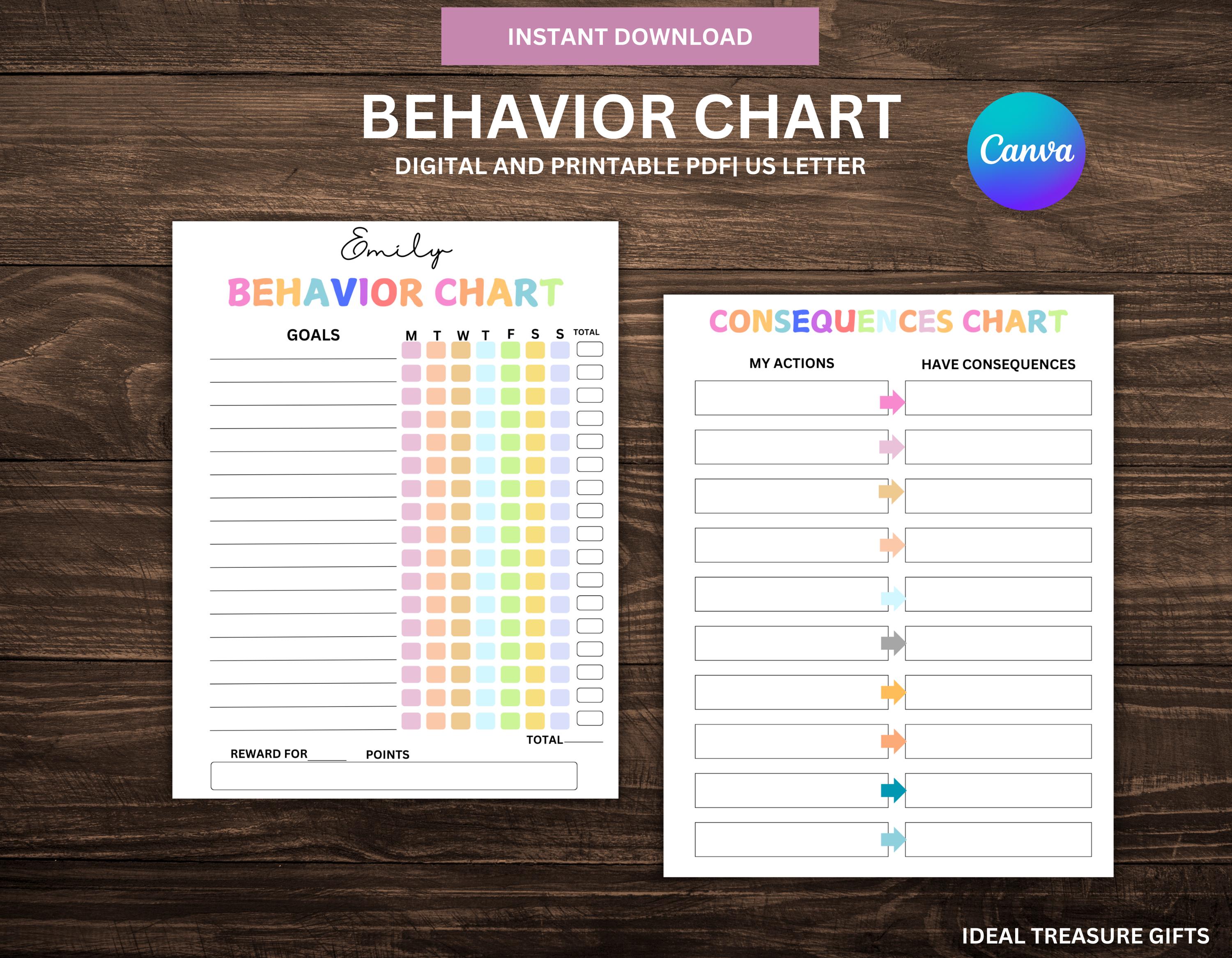 Printable Behavior Chart for Kids | Weekly Responsibility Checklist ...