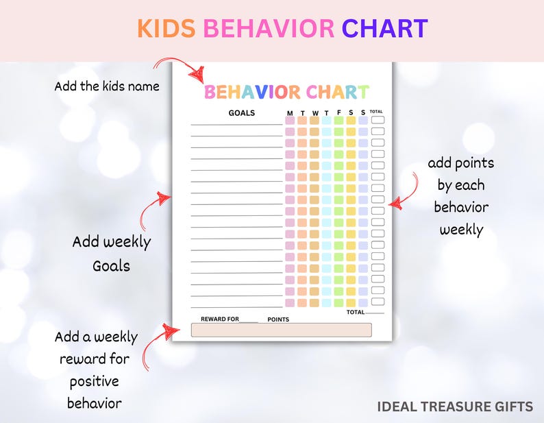 Printable Behavior Chart for Kids | Weekly Responsibility Checklist ...