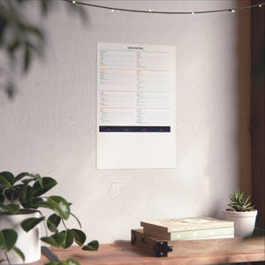 Póster con referencias rápidas de Python / Decoración de pared para desarrolladores: Sintaxis, funciones, clases (imprimible) imagen 6