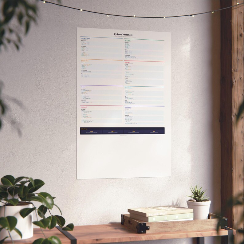 Póster con referencias rápidas de Python / Decoración de pared para desarrolladores: Sintaxis, funciones, clases (imprimible) imagen 14