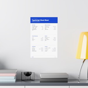 TypeScript Cheat Sheet Poster | Developer Type Reference | Programmer Wall Art zdjęcie 16