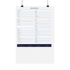 Python Cheat Sheet Poster | Developer Wall Art, Syntax, Functions, Classes (Printable)