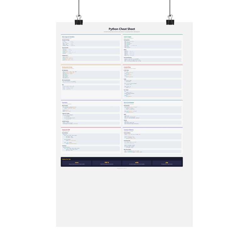 Póster con referencias rápidas de Python / Decoración de pared para desarrolladores: Sintaxis, funciones, clases (imprimible) imagen 1