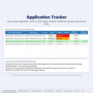 Application Tracker tab with sample rows showing red, orange, green and strikethrough rules