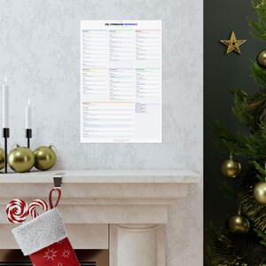 SQL Command Reference Poster – Database Query Cheat Sheet for Developers image 7