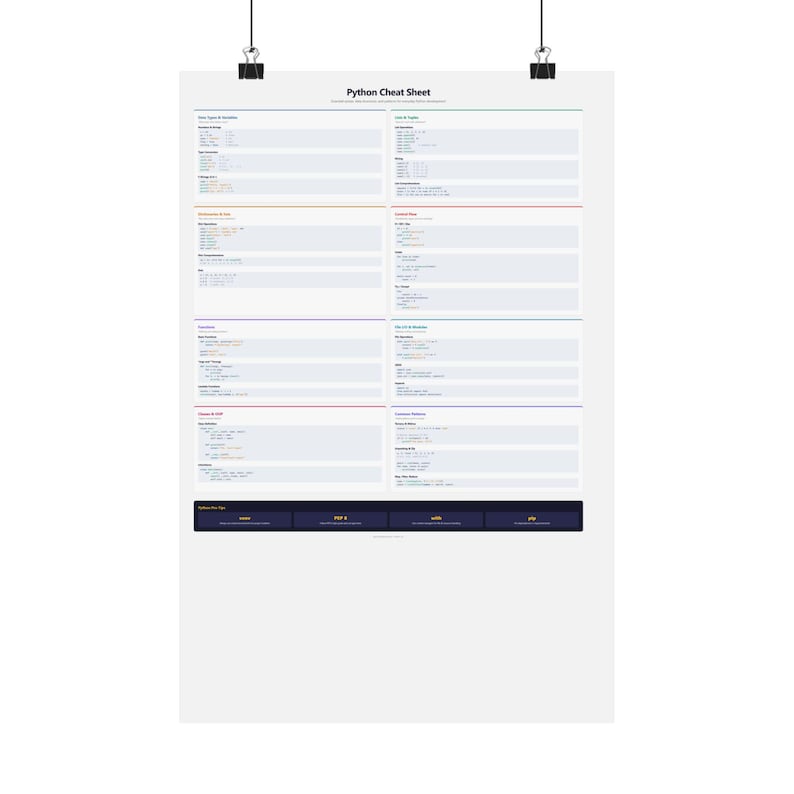 Python Cheat Sheet Poster | Programming Reference | Developer Office Wall Art Bild 1