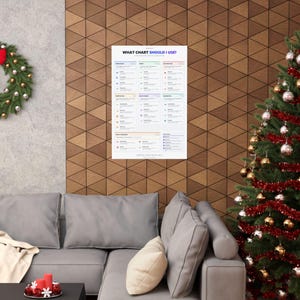 Data Visualization Chart Selection Guide Poster | Analytics Office Wall Art (Printable) image 20
