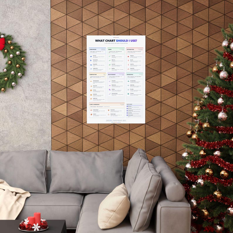Data Visualization Chart Selection Guide Poster | Analytics Office Wall Art (Printable) image 20