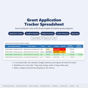 Grant Application Tracker spreadsheet cover: tab list and sample tracker rows