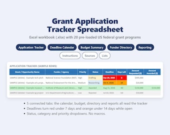 Grant Application Tracker Spreadsheet | Pre-Loaded Programs, Deadline Calendar (Excel/Google Sheets)