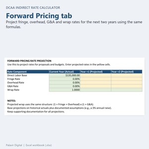 DCAA Indirect Rate Calculator Forward Pricing tab: projected fringe, overhead, G&A and wrap rates for two future years